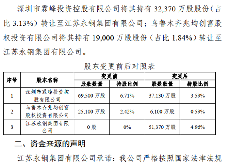 小松挖掘机配件选购指南：如何避免踩雷？